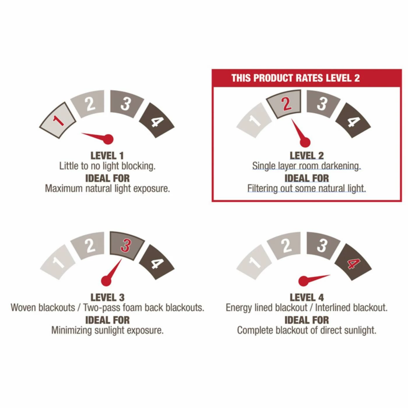 Budget ๐ Curtain Panels Exclusive Home Augustus Metallic Light Filtering Window Curtain Panel Pair โ 4 Budget ๐ Curtain Panels Exclusive Home Augustus Metallic Light Filtering Window Curtain Panel Pair โ - Image 4