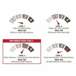 Best Pirce ✨ Curtain Panels Exclusive Home Sateen Twill Woven Blackout Pinch Pleat Curtain Panel Pair ✔️ -Window Curtains Shop detail2AMAL250