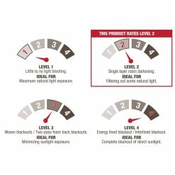 Best deal ๐ Curtain Panels Exclusive Home Kochi Grommet Top Curtain Panel Pair โจ 11 Best deal ๐ Curtain Panels Exclusive Home Kochi Grommet Top Curtain Panel Pair โจ -Window Curtains Shop detail3AMAL240