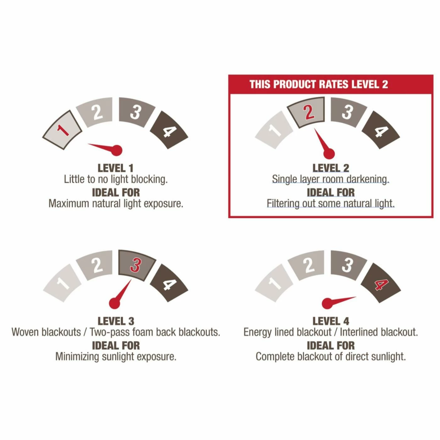 Best deal ๐ Curtain Panels Exclusive Home Kochi Grommet Top Curtain Panel Pair โจ 6 Best deal ๐ Curtain Panels Exclusive Home Kochi Grommet Top Curtain Panel Pair โจ - Image 6