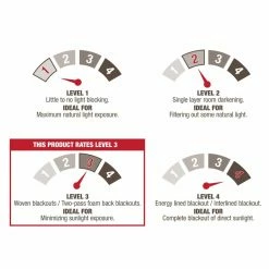 Best reviews of ⌛ Curtain Panels Exclusive Home Cartago Blackout Grommet Curtain Panel Pair ⭐ -Window Curtains Shop detail4AMAL197