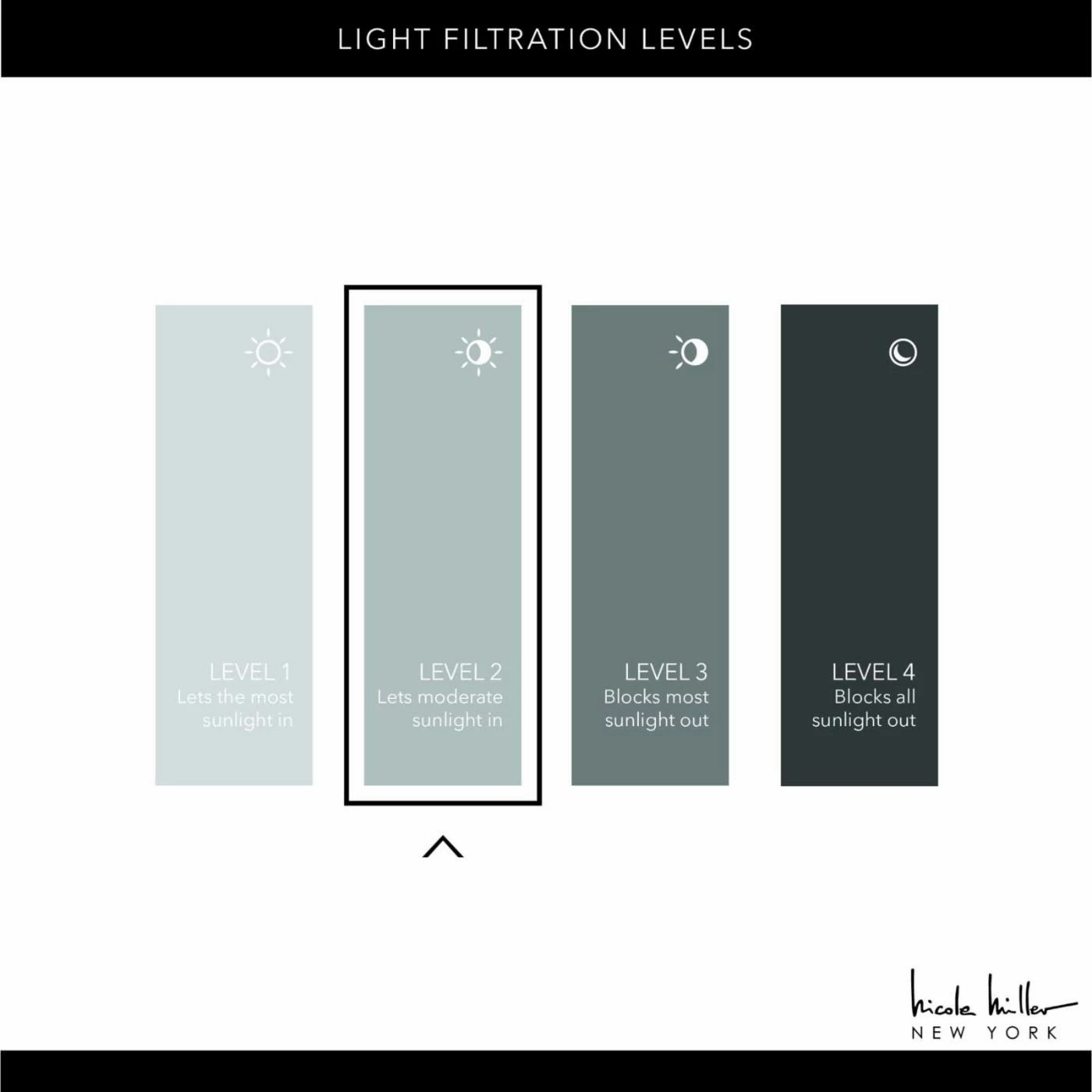 Discount π€© Curtain Panels Nicole Miller New York Faux Linen Slub Textured Hidden Tab Top Curtain Panel Pair π 6 Discount π€© Curtain Panels Nicole Miller New York Faux Linen Slub Textured Hidden Tab Top Curtain Panel Pair π - Image 6