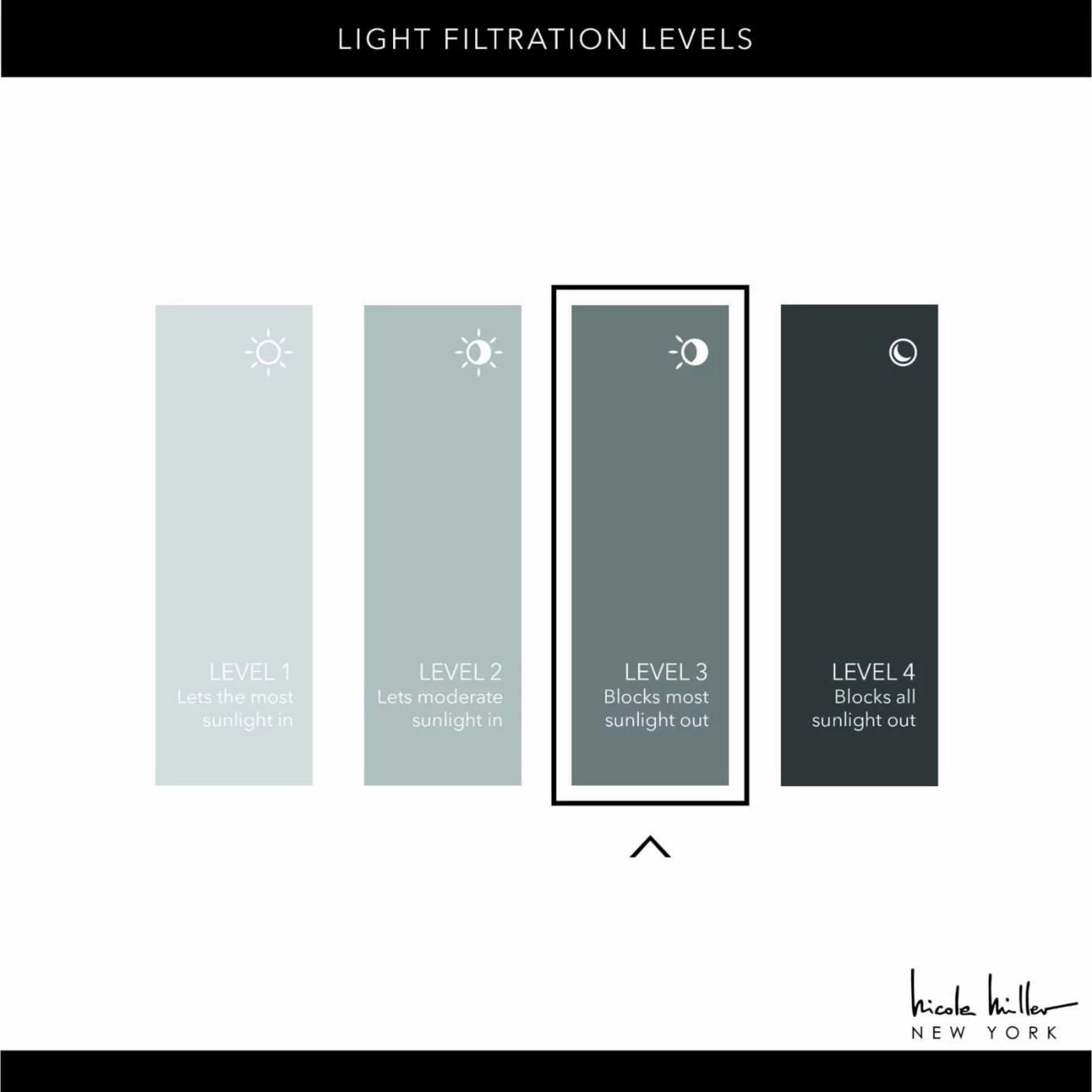 Best Sale π₯ Curtain Panels Nicole Miller New York Tillage Woven Blackout Hidden Tab Top Curtain Panel Pair β€οΈ 7 Best Sale π₯ Curtain Panels Nicole Miller New York Tillage Woven Blackout Hidden Tab Top Curtain Panel Pair β€οΈ - Image 7