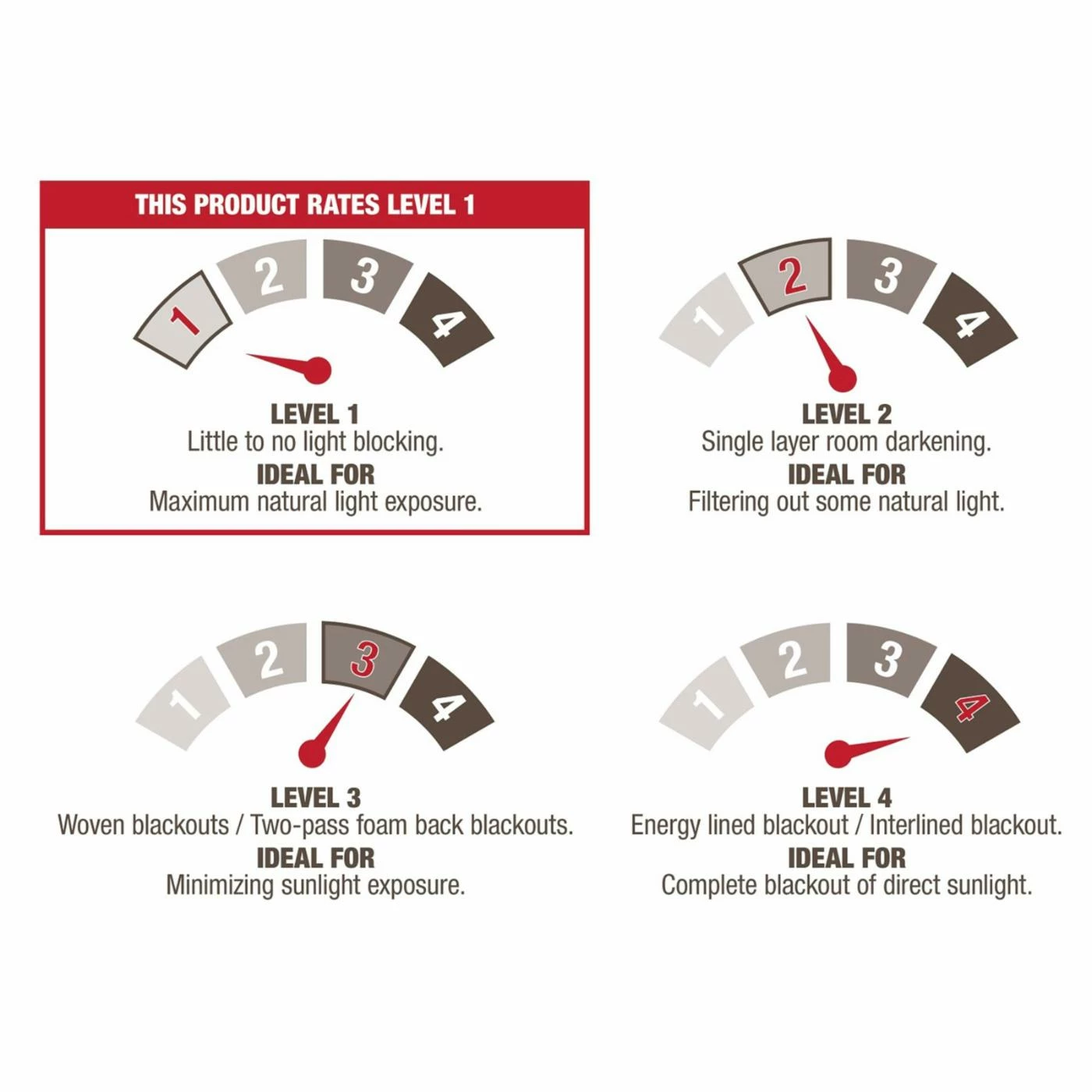 Coupon β Curtain Panels Exclusive Home Helena Printed Grommet Curtain Panel Pair π 10 Coupon β Curtain Panels Exclusive Home Helena Printed Grommet Curtain Panel Pair π - Image 10