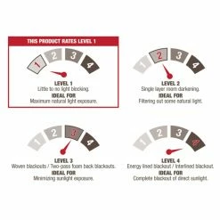 Deals ๐ Curtain Panels Exclusive Home Bern Stripe Sheer Window Curtain Panel Pair ๐คฉ 7 Deals ๐ Curtain Panels Exclusive Home Bern Stripe Sheer Window Curtain Panel Pair ๐คฉ -Window Curtains Shop detailAMAL143