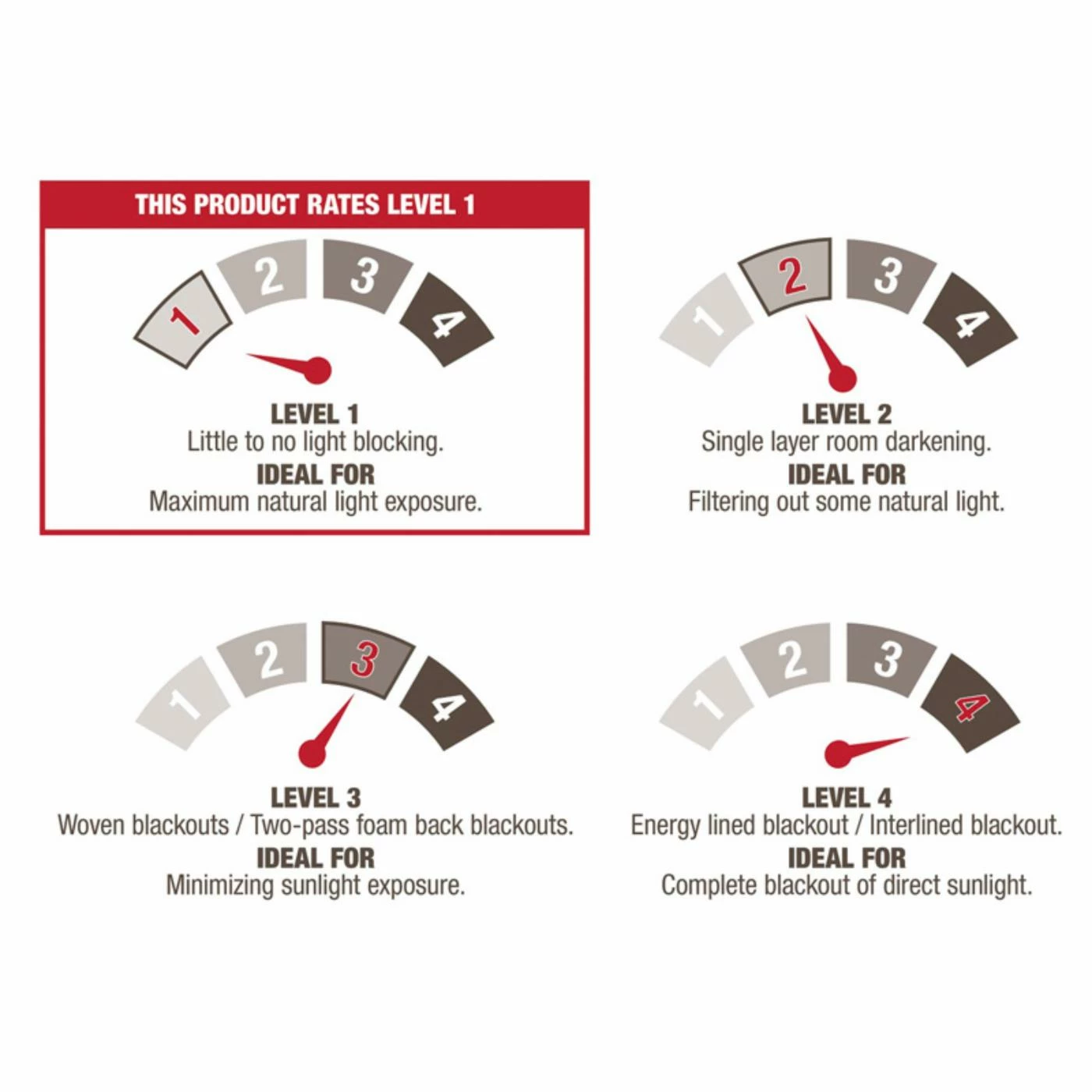 Deals ๐ Curtain Panels Exclusive Home Bern Stripe Sheer Window Curtain Panel Pair ๐คฉ 3 Deals ๐ Curtain Panels Exclusive Home Bern Stripe Sheer Window Curtain Panel Pair ๐คฉ - Image 3