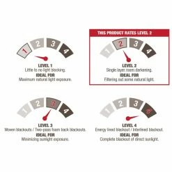 Best deal 😍 Curtain Panels Exclusive Home Kochi Blend Window Curtain Panel Pair 😍 -Window Curtains Shop detailAMAL156