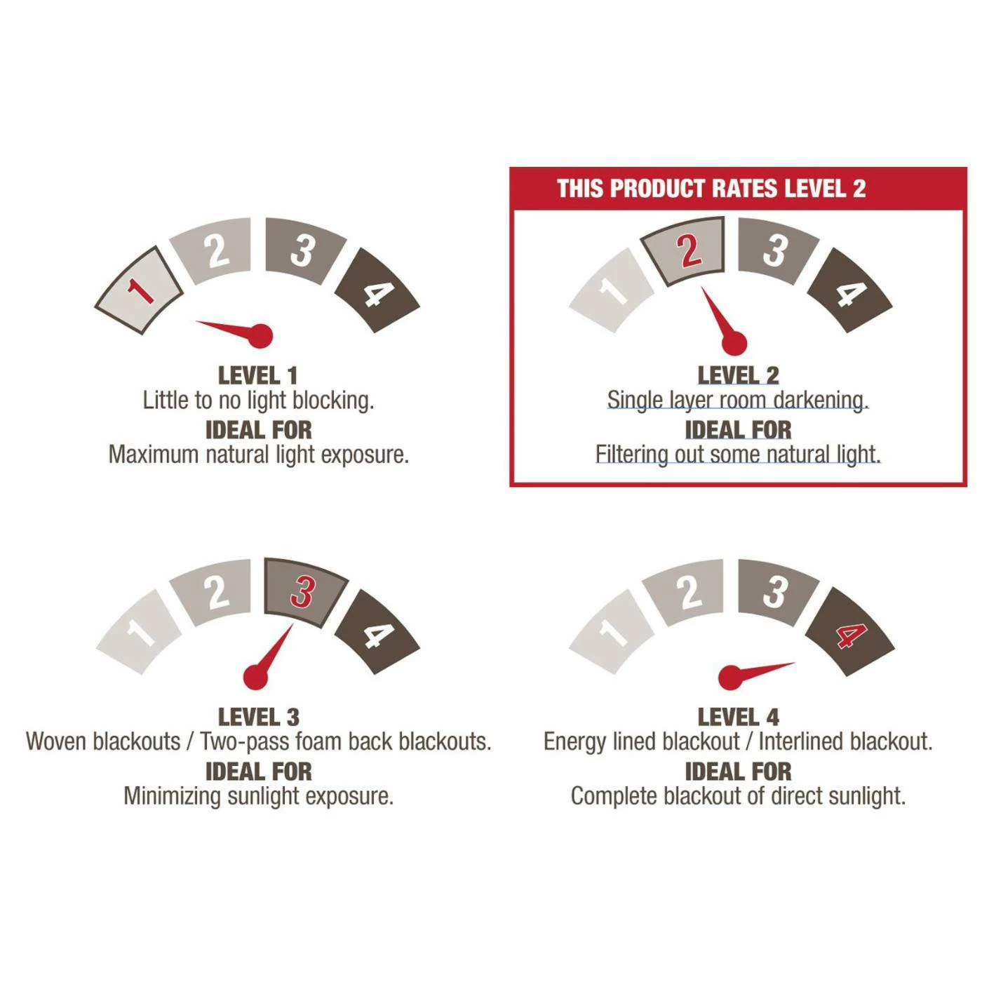 Brand new π― 55 - 63 In. Exclusive Home Branches Blend Window Curtain Panel Pair π 2 Brand new π― 55 - 63 In. Exclusive Home Branches Blend Window Curtain Panel Pair π - Image 2