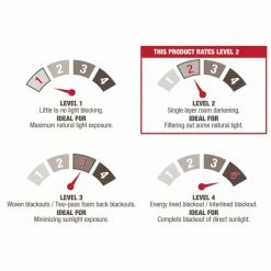 Brand new 🎁 Curtain Panels Exclusive Home Mondo Metallic Geometric Grommet Top Curtain Panel Pair 🤩 -Window Curtains Shop scaleAMAL136